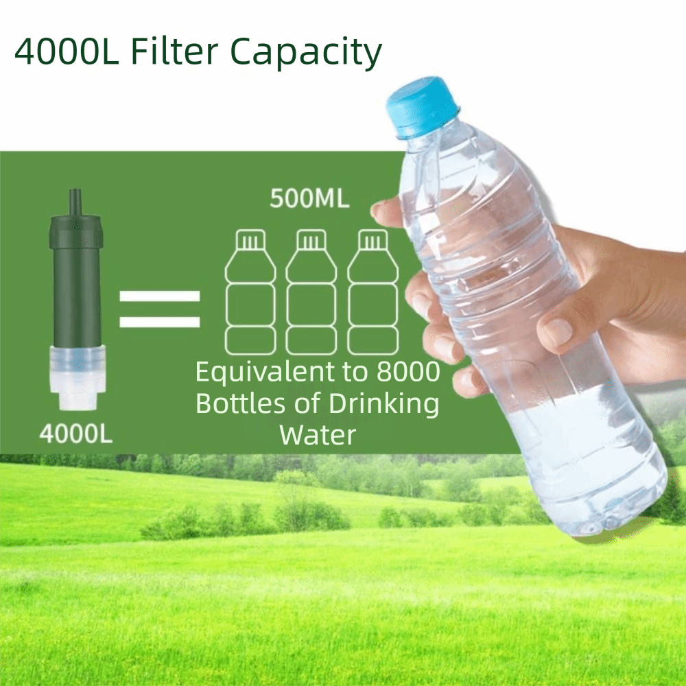 หลอดกรองน้ำขนาดเล็ก มินิ สำหรั - Water Purification Straw บทวิจารณ์และราคา