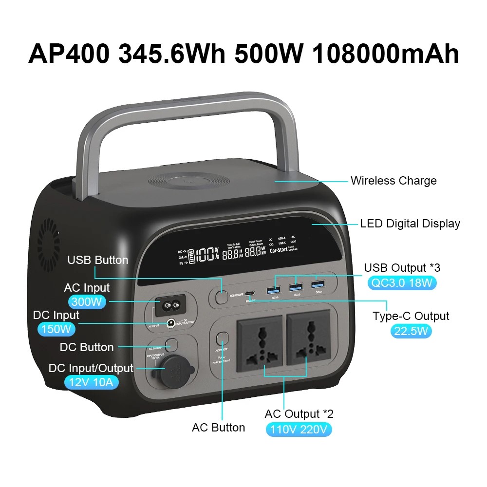 CTOLITY AP400 500W สถานีไฟฟ้าพ - Solar Emergency Charger บทวิจารณ์และราคา